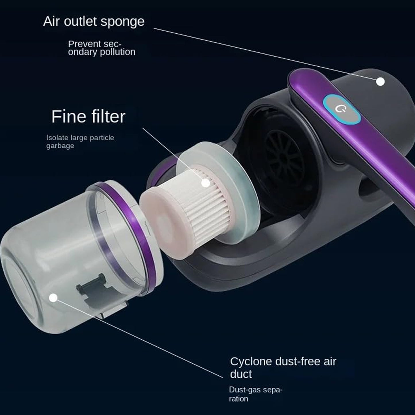 0227 Powerful Suction Portable Handheld Vacuum Cleaner - Low Noise Vacuum Cleaner For Bed - Cordless Vacuum Cleaner For Car Seat Crevices Pillows Mattresses Sofas Wireless Anti Dust And Mite Cleaner Default Title - Anthro Bazaar