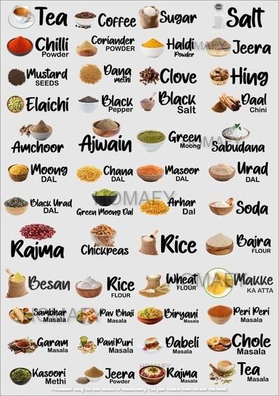 MasalaMark™ (Pack of 60 Stickers) Default Title - Anthro Bazaar