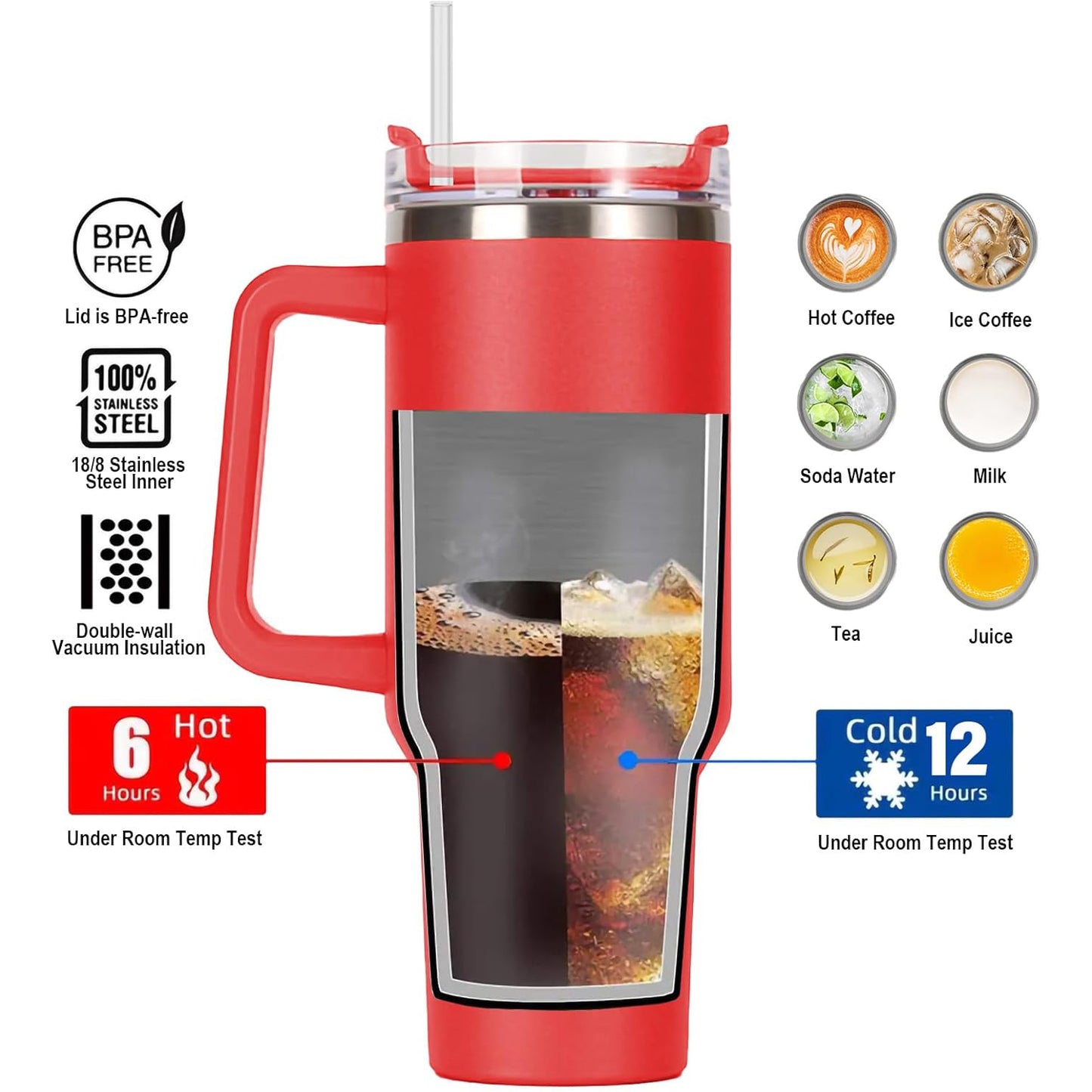 Extra Large Insulated Travel Mug (1200ml - 1 Pc) Default Title - Anthro Bazaar