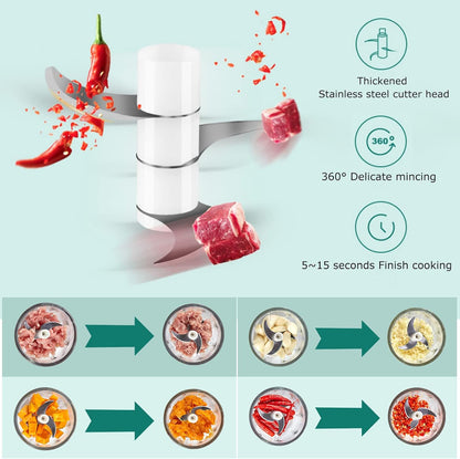 Portable 250ML Food Processor for Garlic, Ginger, Onion, Meat &amp; Vegetables (3-Blade Stainless Steel)