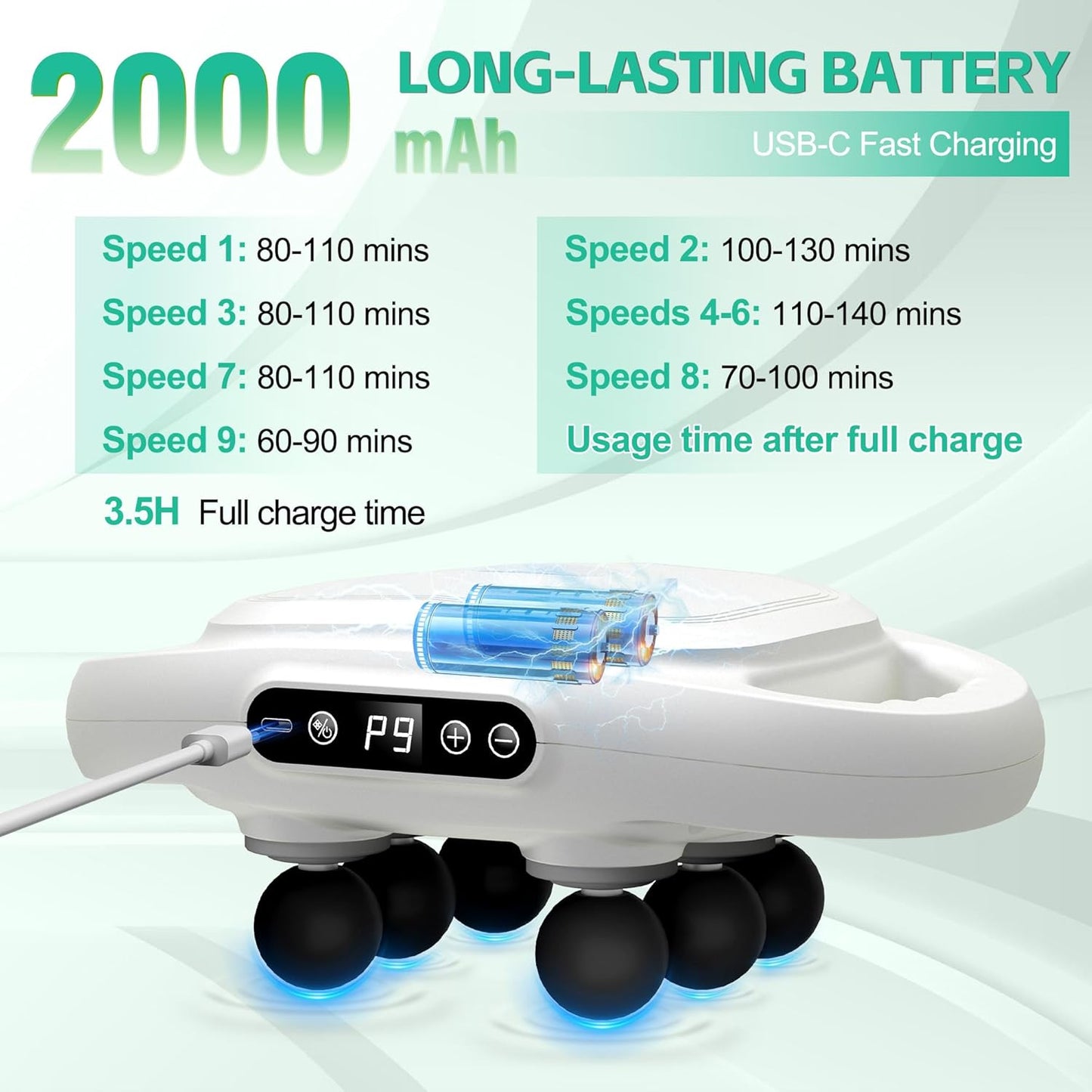 Massage Device with 6 Heads for better Relaxation.