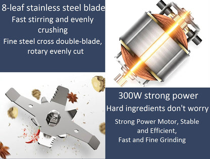 Electric Coffee & Spice Grinder Machine (300W) – Stainless Steel Blade