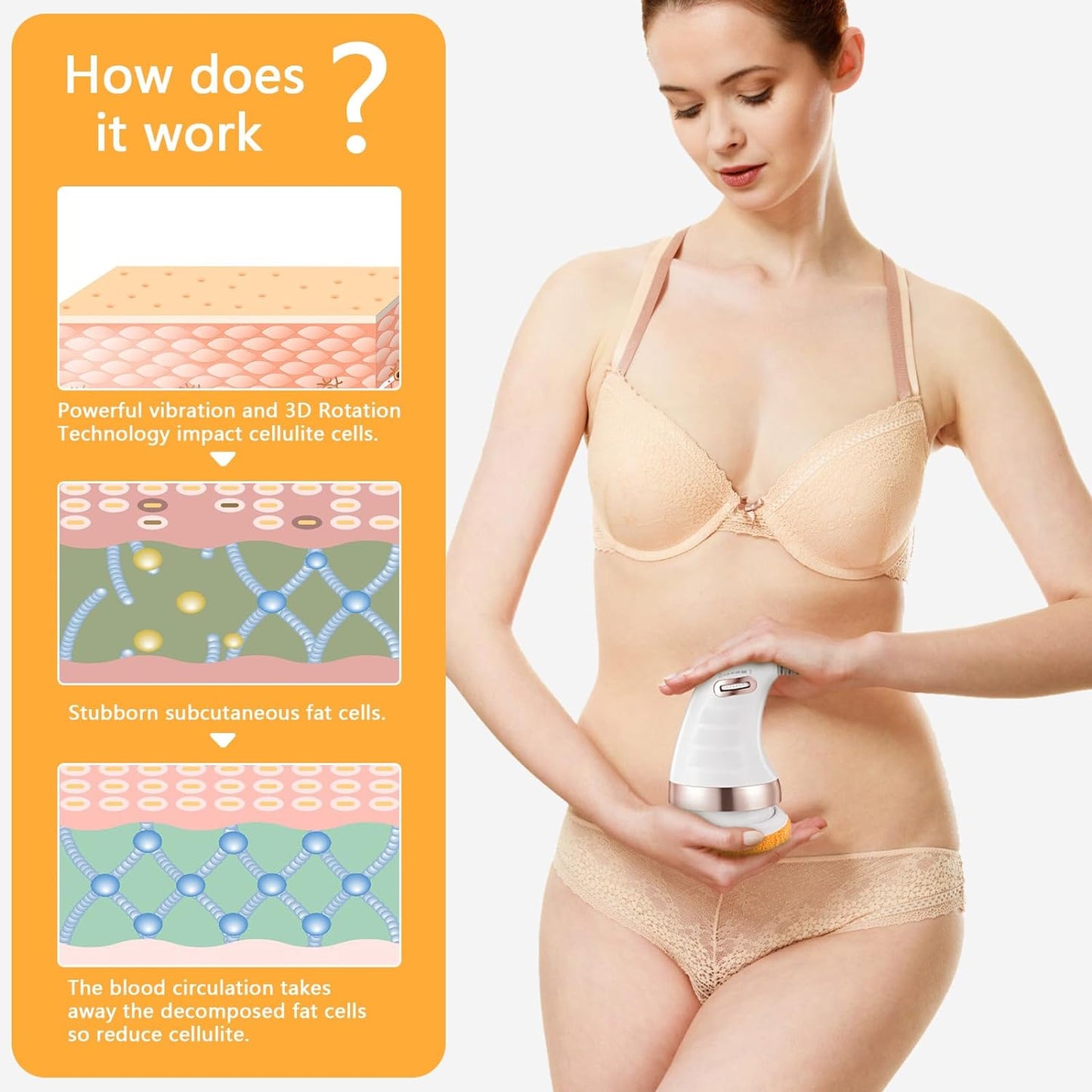 7293 Body Massager Shaping Machine Body Sculpting Massager With 3 Washable Pads Adjustable Speeds Electric Handheld Massager For Belly Waist Legs Arms Butt (1 Pc) Default Title - Anthro Bazaar