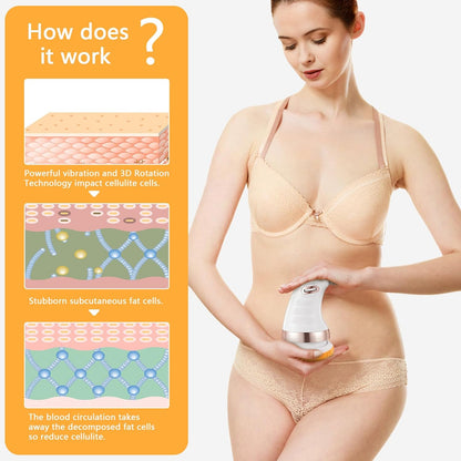 7293 Body Massager Shaping Machine Body Sculpting Massager With 3 Washable Pads Adjustable Speeds Electric Handheld Massager For Belly Waist Legs Arms Butt (1 Pc) Default Title - Anthro Bazaar