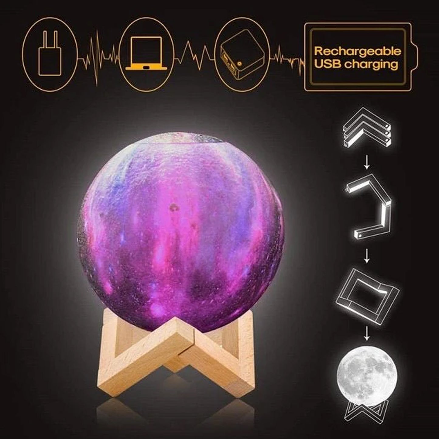 2-in-1 LED Moon Lamp &amp; Aroma Diffuser – 3D Printed Night Light Humidifier